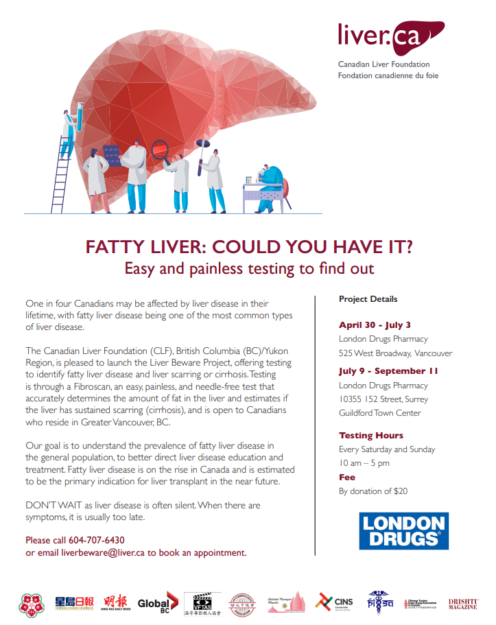 Fatty Liver: Could You Have It?