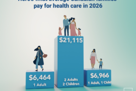 Do You Get Good Health Care For Your Tax Dollars?